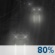Pluie