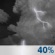 Orages dans la matin�e